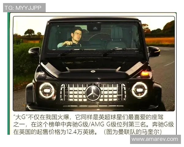 2025年全球足球球星车队排名前十名揭晓 豪华座驾与球场辉煌同样引人注目 2025年全球足球球星车队排名前十名揭晓 豪华座驾与球场辉煌同样引人注目