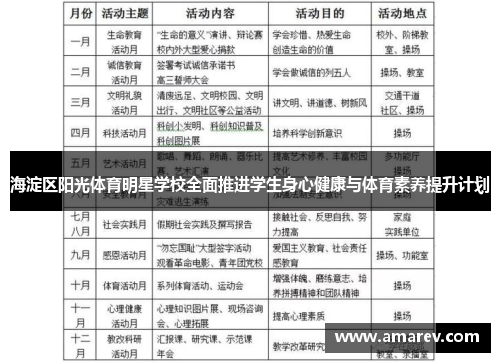 海淀区阳光体育明星学校全面推进学生身心健康与体育素养提升计划